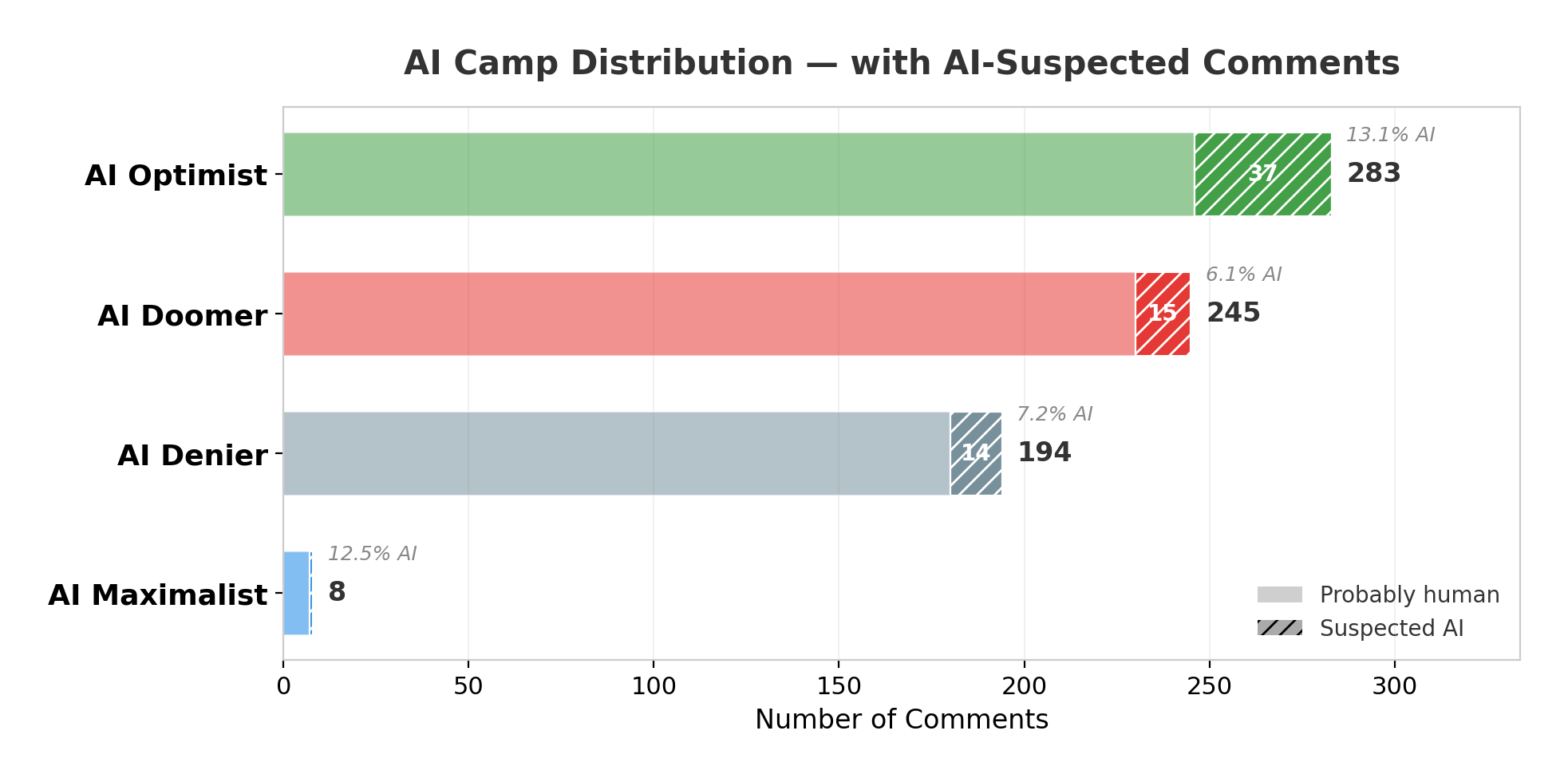 on_ai_tools.PNG